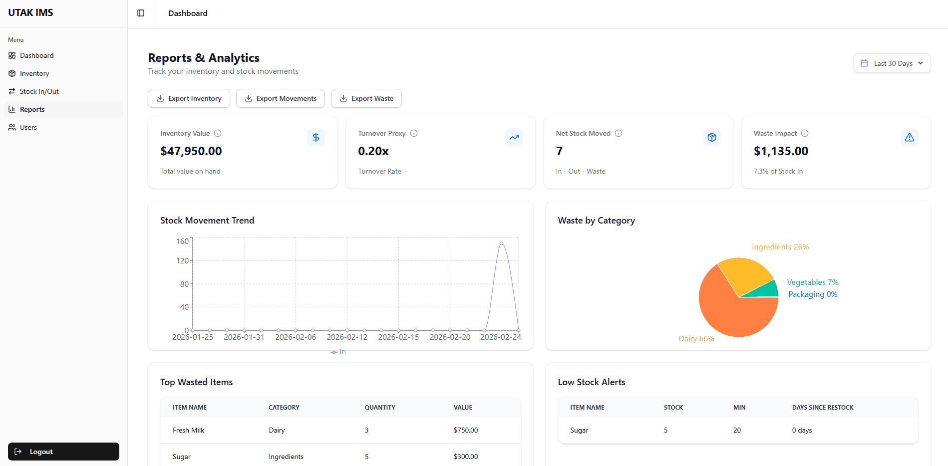 UTAK Inventory Management System
